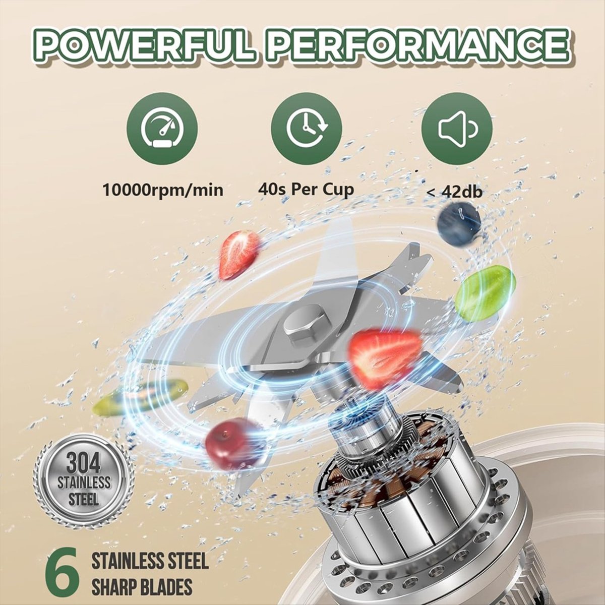 Vaso Mezclador Portátil de 450 - Portable Blender Usb Rechargeable reseña y precio