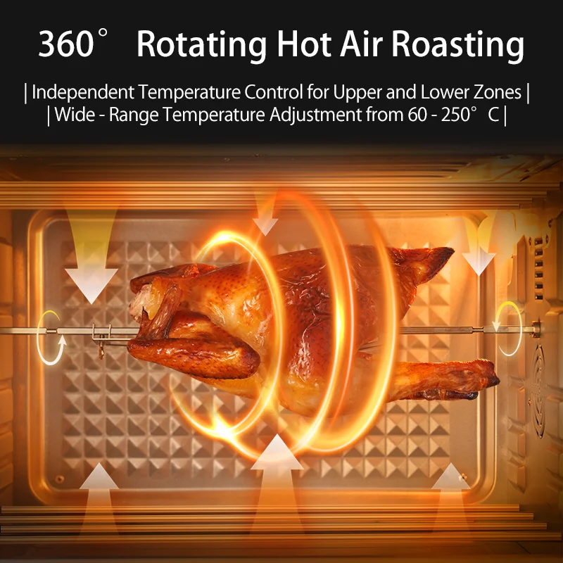 Horno de circulación de aire c - Small Appliances reseña y precio